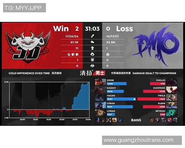 JDG战队在CSGO中的转型之路及其成败得失分析